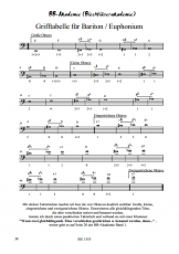 BB-Akademie: Grifftabelle Bariton Euphonium