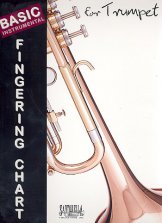 Basic Fingering Chart For Trumpet