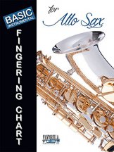Basic Fingering Chart for Alto Saxophone
