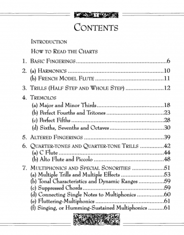 Basic Fingerings for Flute