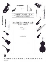Bassetthorn-Grifftabelle