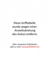 Die ultimative Grifftabelle für Saxophone Peter Wespi