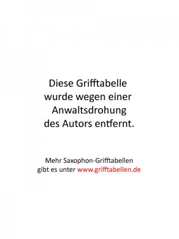 Die ultimative Grifftabelle für Saxophone Peter Wespi