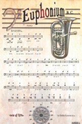 Euphonium-Poster Grifftabelle Quintenzirkel
