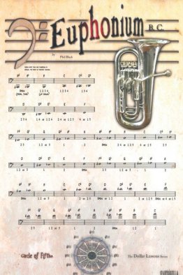 Euphonium-Poster Grifftabelle Quintenzirkel