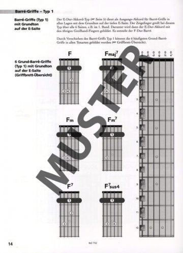 Fit for Guitar Akkorde