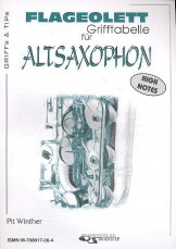 Flageolett-Grifftabelle Altsaxophon