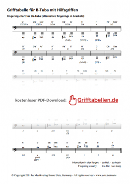 Grifftabelle B-Tuba Musikverlag Bruno Uetz