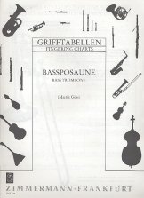 Grifftabelle Bassposaune