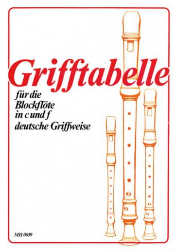 Grifftabelle für Blockfloete in C und F deutsche Griffweise