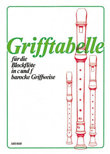 Grifftabelle Blockflöte in C und F barocke Griffweise