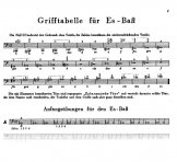 Grifftabelle Es-Bass Kliment