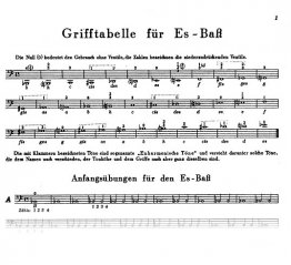 Grifftabelle Es-Bass Kliment
