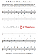 Grifftabelle Es-Tuba Violinschlüssel