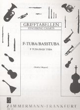 Grifftabelle F-Tuba