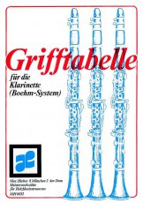 Grifftabelle Klarinette Böhm-System Max Hieber