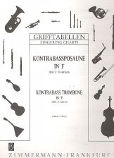 Grifftabelle Kontrabassposaune