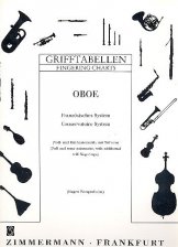 Grifftabelle Oboe französisches System