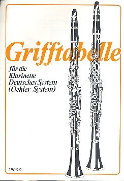 Grifftabelle Pflegeanleitung Klarinette deutsches System
