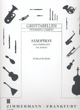 Grifftabelle Saxophon alle Stimmlagen