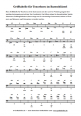 Grifftabelle Tenorhorn Bassschlüssel