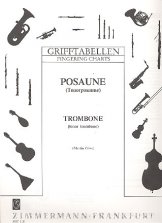 Grifftabelle Tenorposaune