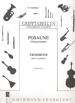 Grifftabelle Tenorposaune