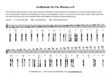 Grifftabelle Tin Whistle