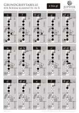 Jupiter Grifftabelle Klarinette Böhm-System