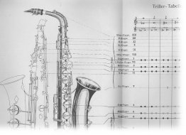 Trillertabelle Saxophon