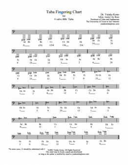 Tuba Fingering Chart for 4-valve BBb-Tuba