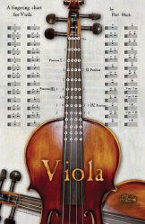 A Fingering Chart For Viola
