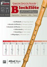 Alfreds Fingering Charts: Grifftabelle Blockflöte