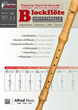 Alfreds Fingering Charts: Grifftabelle Blockflöte