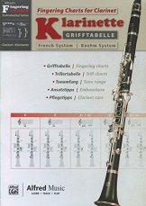 Alfred Klarinetten-Grifftabelle Böhm-System