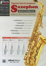 Alfreds Fingering Charts Grifftabelle Saxophon