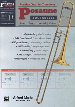 Alfreds Fingering Charts: Zugtabelle Posaune