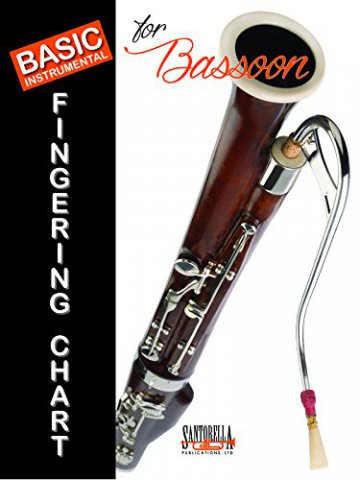 Basic Fingering Chart for Bassoon