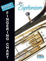 Basic Fingering Chart for Euphonium