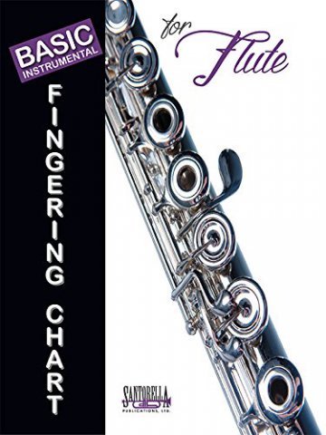 Basic Fingering Chart for Flute