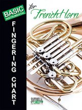 Basic Fingering Chart for French Horn