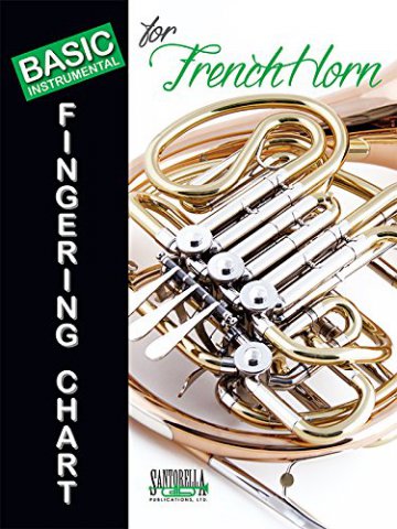 Basic Fingering Chart for French Horn