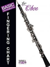 Basic Fingering Chart for Oboe