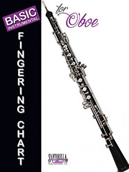 Basic Fingering Chart for Oboe