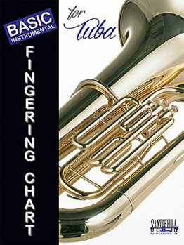 Basic Fingering Chart for Tuba