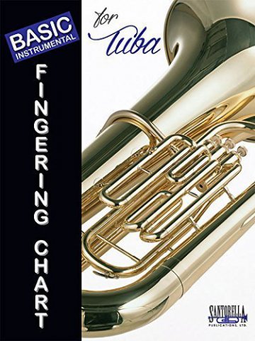Basic Fingering Chart for Tuba