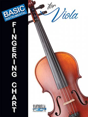 Basic Fingering Chart for Viola