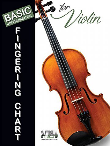 Basic Fingering Chart for Violin