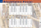 Blockflöten-Poster mit Grifftabelle