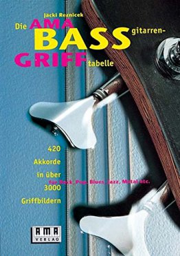 AMA Bassgitarrengrifftabelle